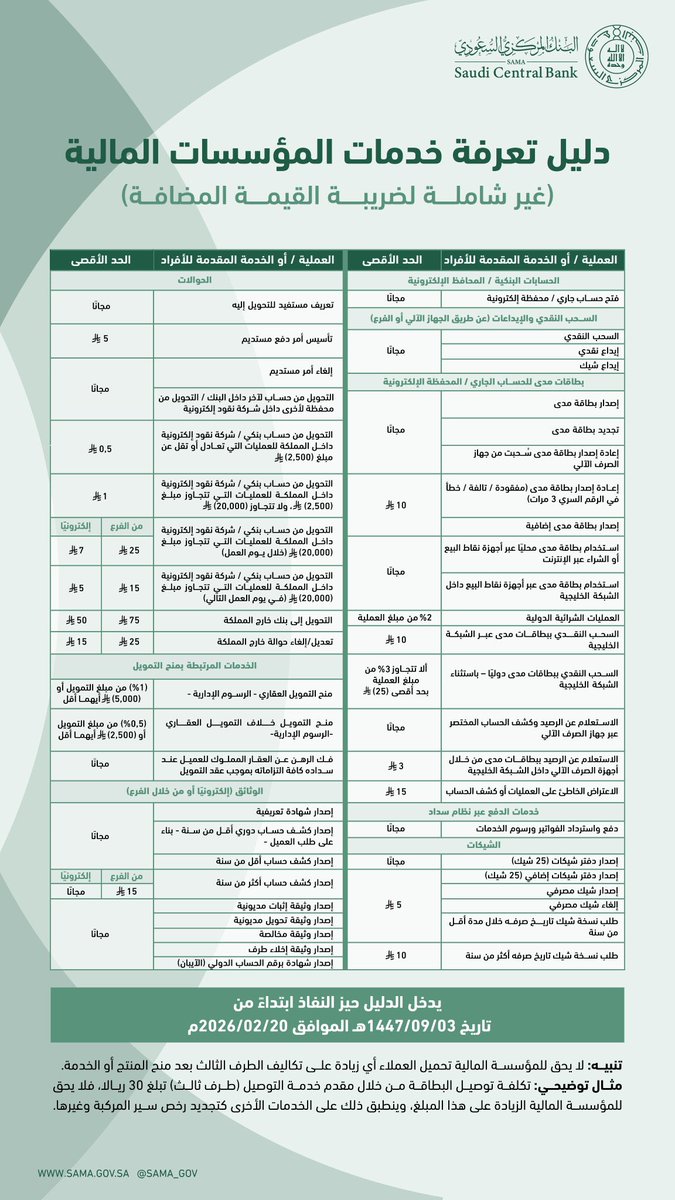 @ نخبة المحللين @ tweet media