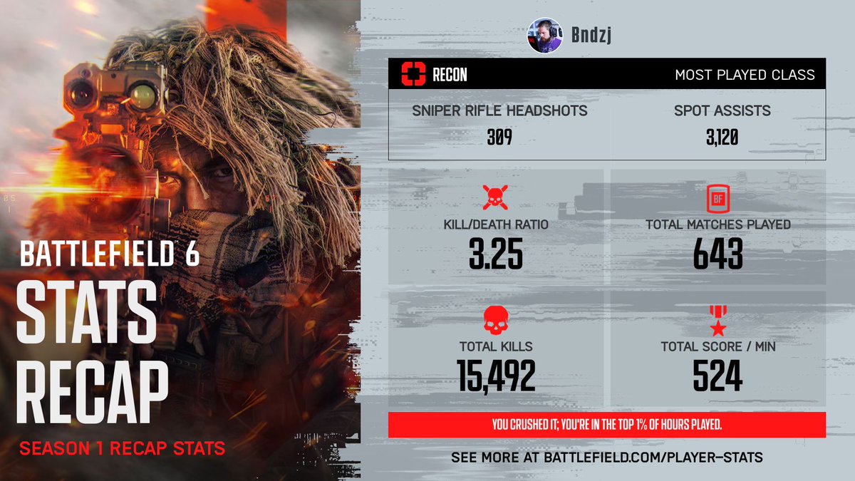 Battlefield Nation tweet media