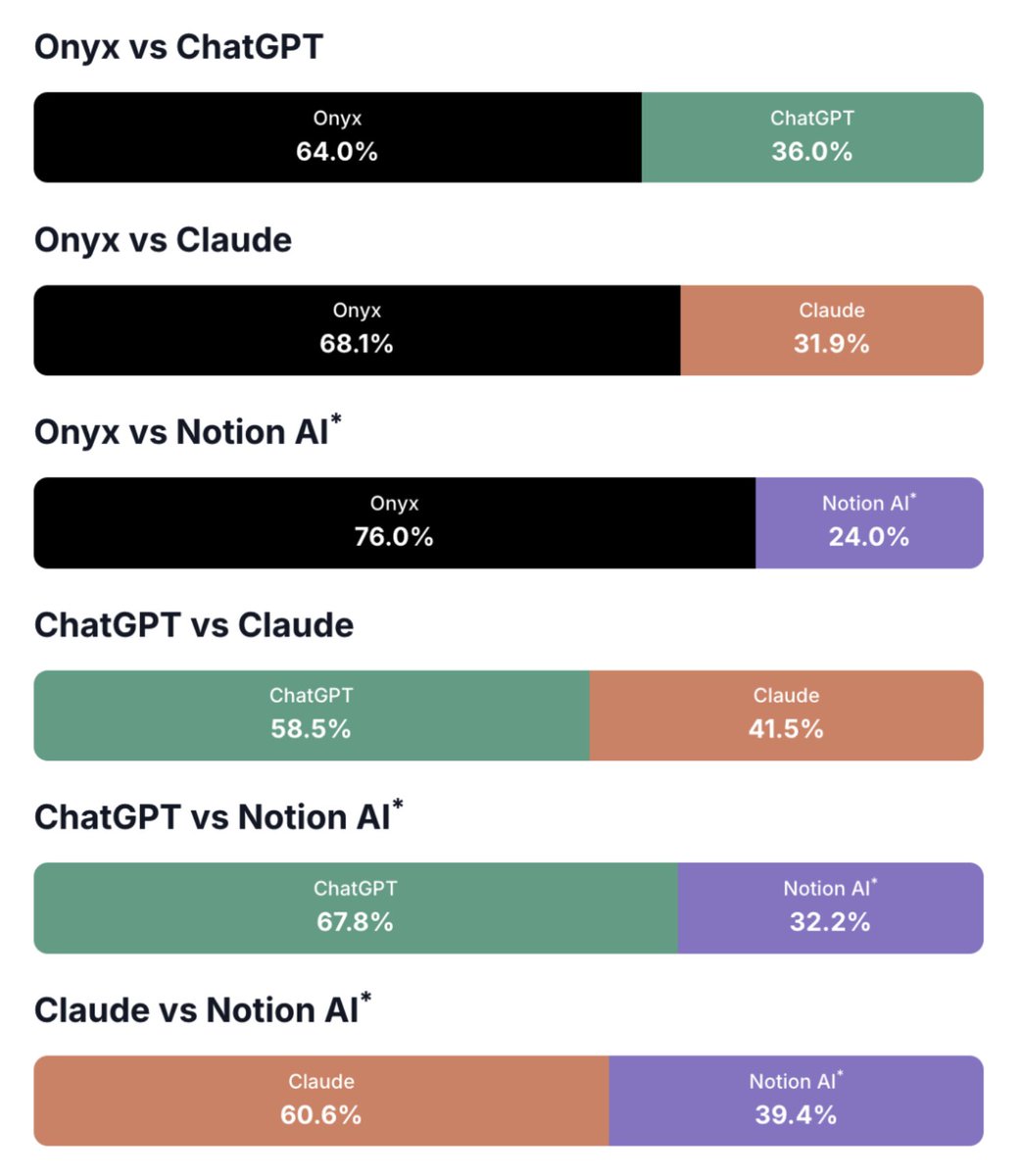 Chris Weaver tweet media