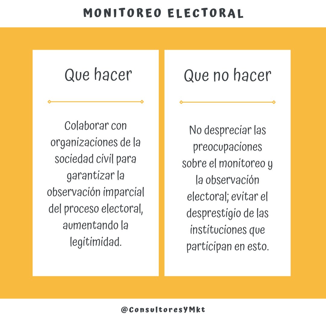 ConsultoresyMkt's tweet photo. 👁️🔍 Colaboremos con organizaciones de la sociedad civil para una observación electoral imparcial.

La legitimidad del proceso es la base de la confianza en la democracia: más ojos, más certeza. ✅🗳️⚖️

#Elecciones2026 #ComPol https://t.co/GPbWLfJK3m
