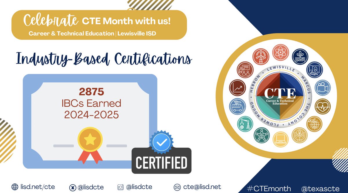 Career & Technical Education Lewisville ISD tweet media