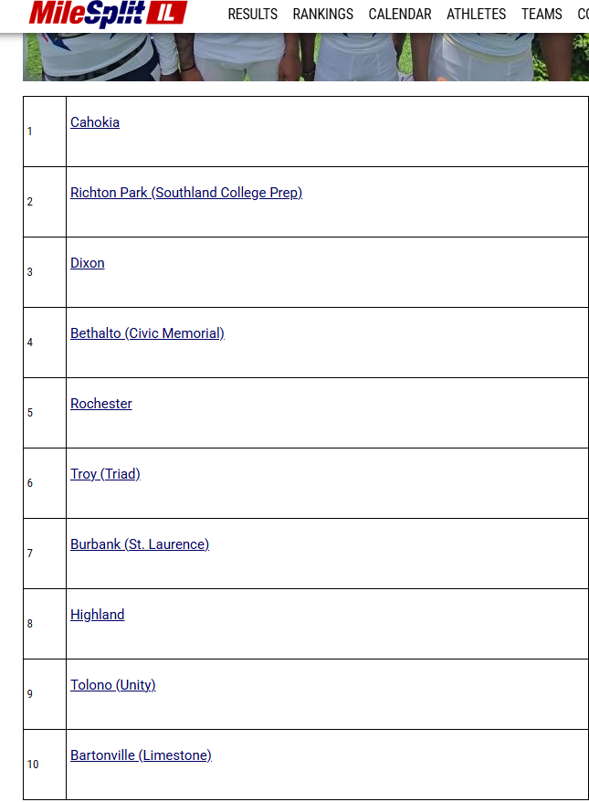 Brian Weiss tweet media