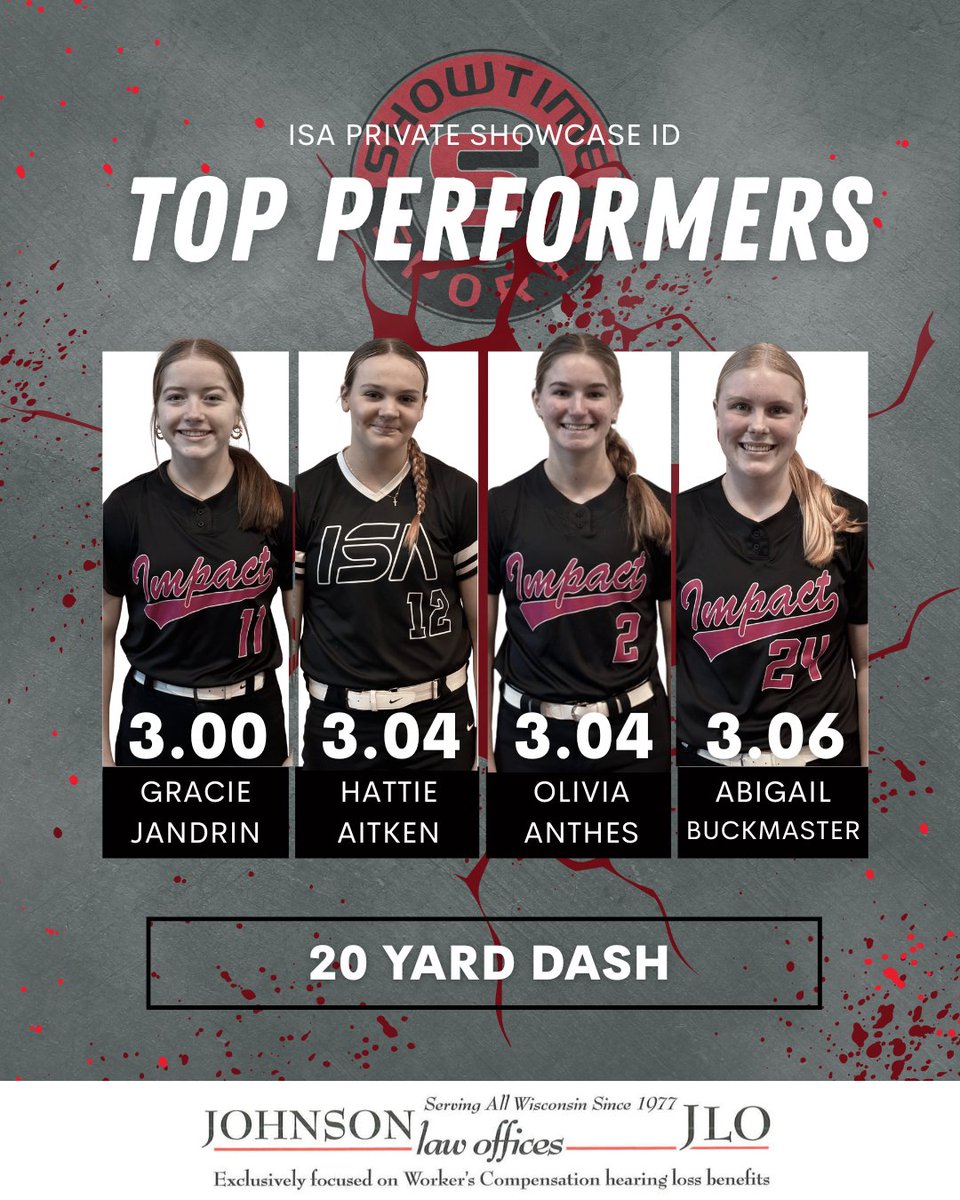 Showtime Sports tweet media