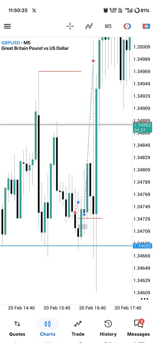 illusion_369's tweet photo. @ironsoul__ @Romeotpt How you did that 
How to catch the tops and bottom 
Will you teach me sir 😀 https://t.co/DQ3HVWWSaE