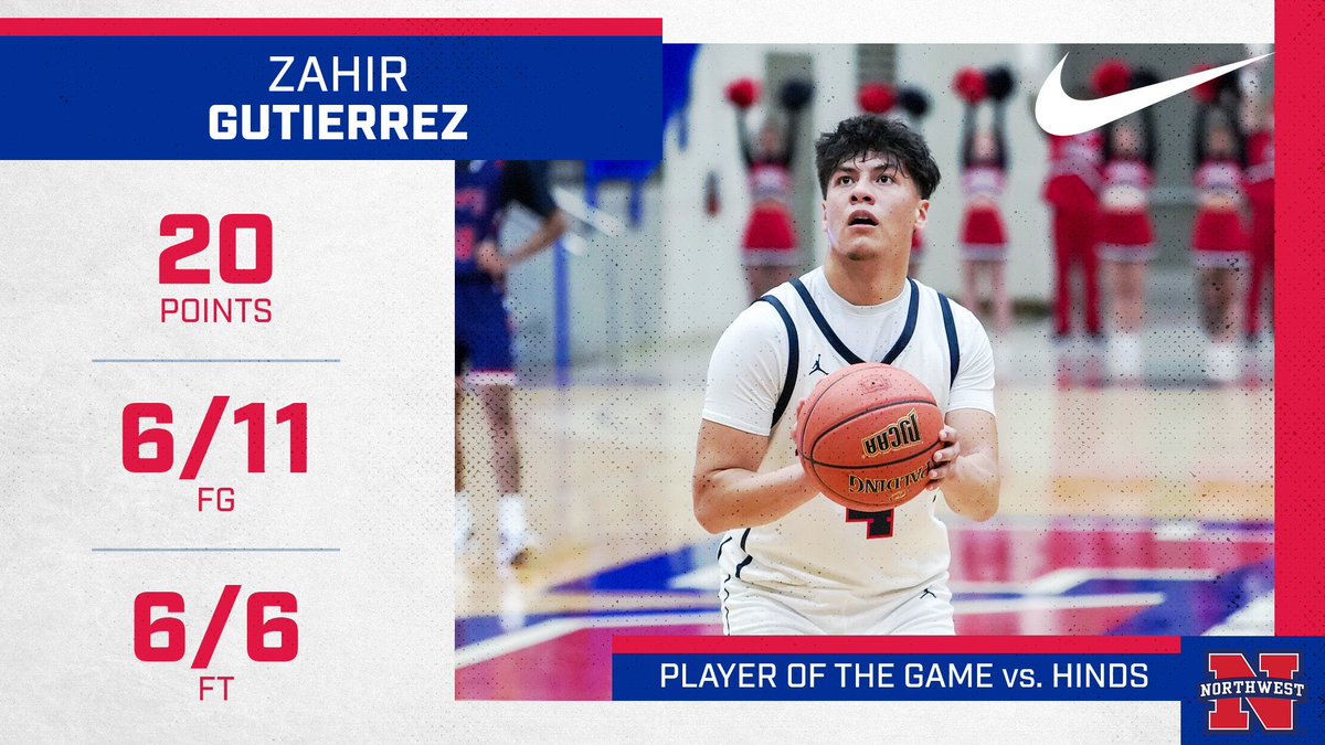 Northwest Men’s Basketball tweet media