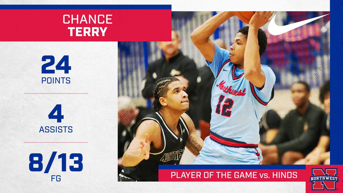 Northwest Men’s Basketball tweet media