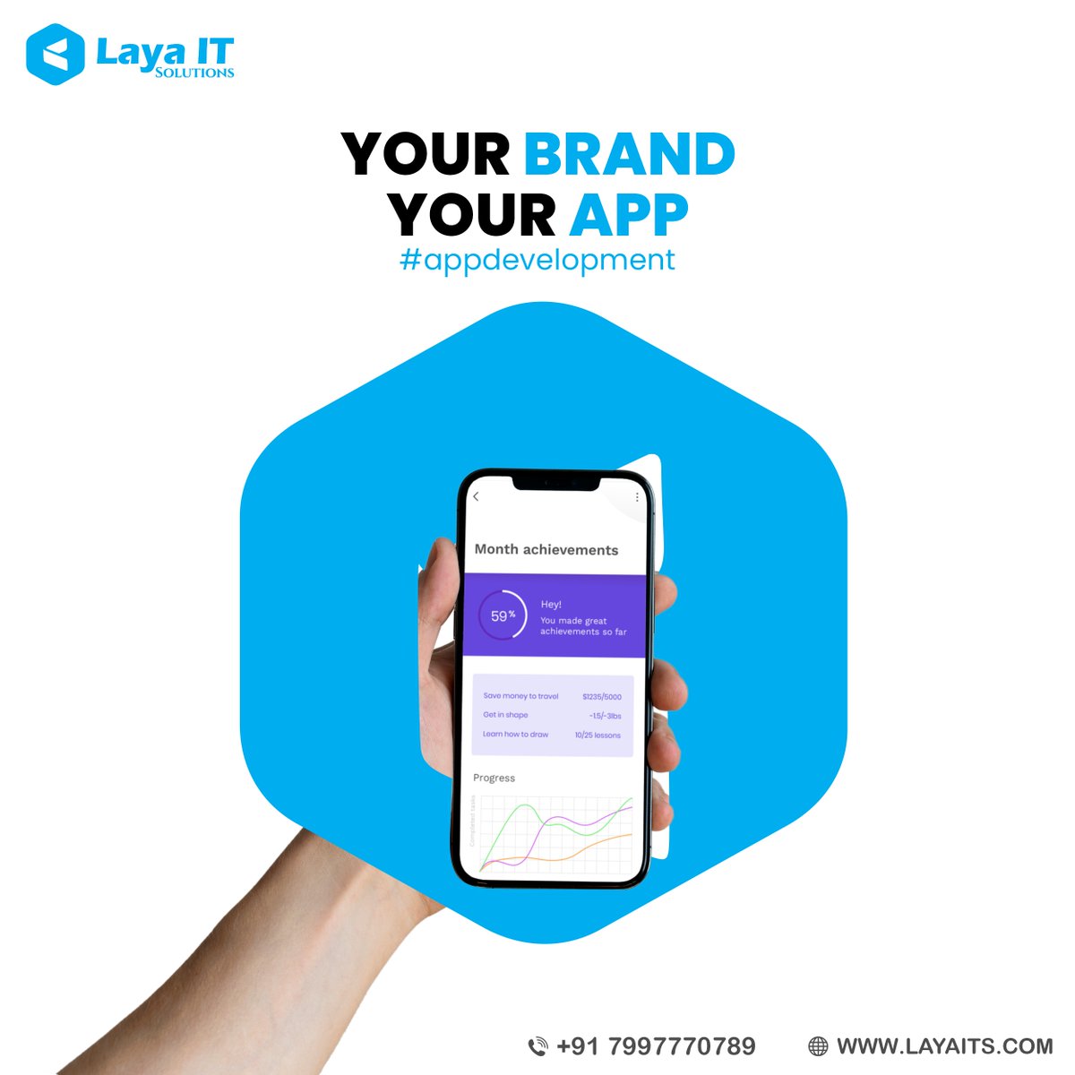 LayaITSolutions's tweet photo. Layait Solutions creates powerful, scalable Android &amp; iOS apps with stunning UI/UX and real business impact.

From MVP to launch — we’ve got you covered.

📲 Let’s turn your vision into reality.

#LayaitSolutions #AppDevelopment #MobileApps #StartupIndia #DigitalGrowth #Hyderabad https://t.co/bCeU93Amhp
