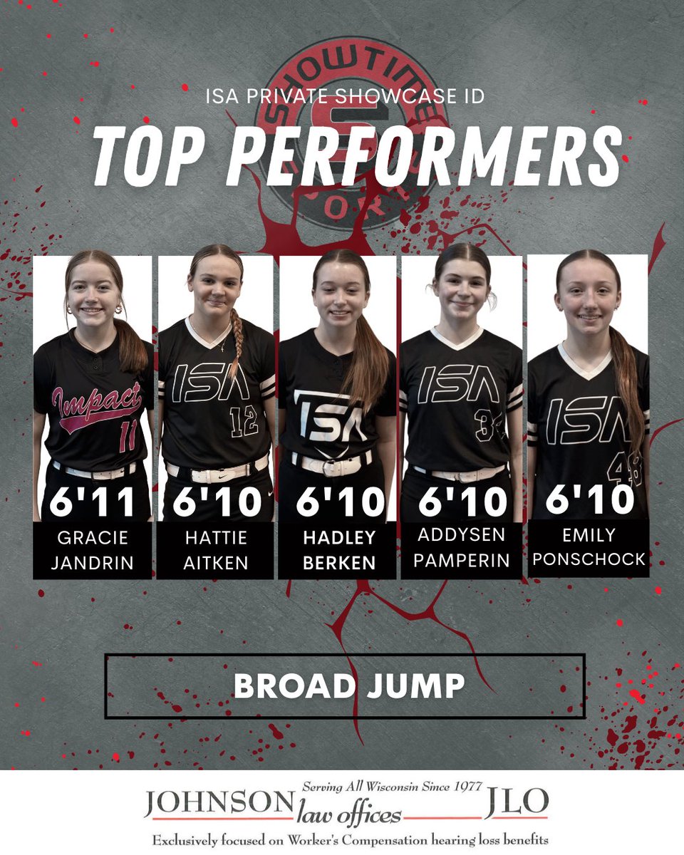 Showtime Sports tweet media