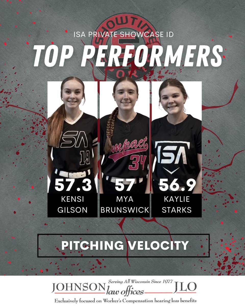 Showtime Sports tweet media