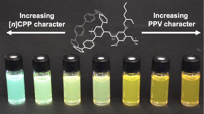 Ramesh Jasti tweet media