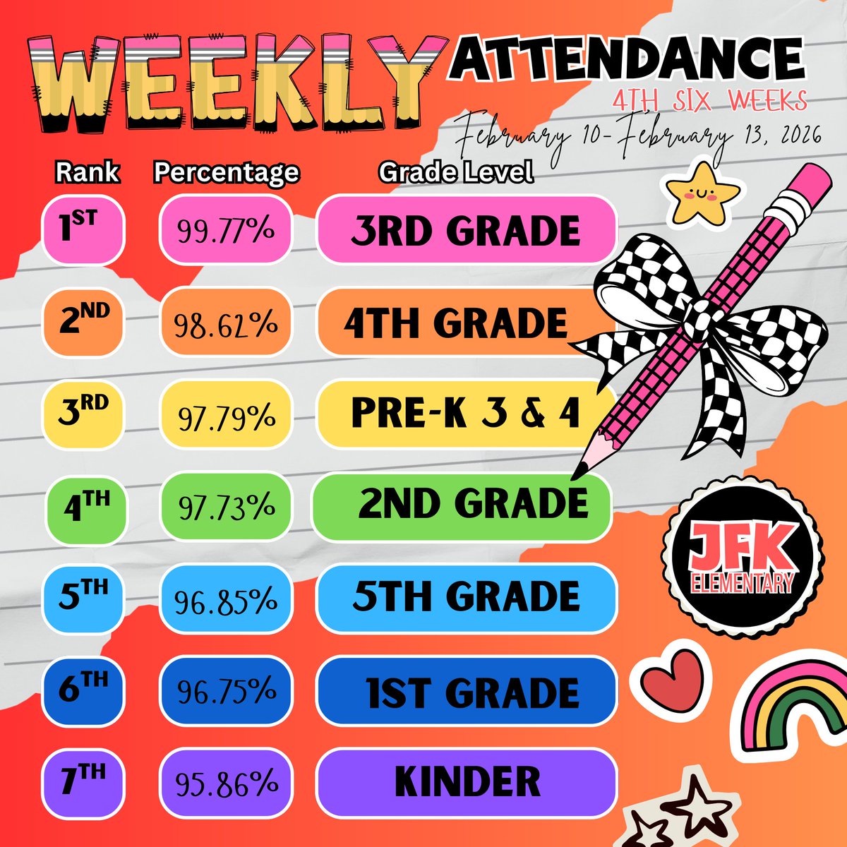 JFK Elementary tweet media