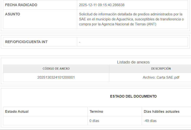 señores <a href="/activosSAE/">Sociedad de Activos Especiales</a> este derecho de petición lleva 49 días sin ser respondido, pregunto hay congestión o cual es el motivo?