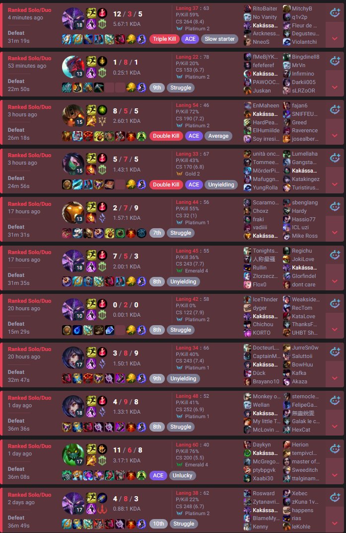 do muslim eat...do muslim does not...do muslim eat 30 days during ramadan