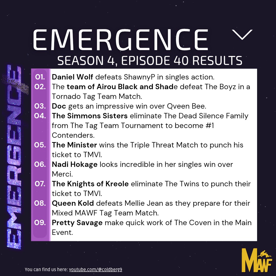Hello👋🏾 Here are Wednesday night's #MAWFEmergence S4:E40 results!  

Now available on #MAWFTube 👉🏾youtu.be/5u_eKuSUgFk #MAWF #YouTube #WWE2K25 #Wrestling