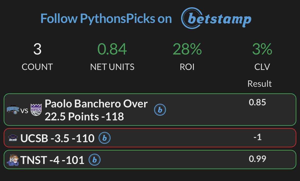Pythons Picks💎🏀🏈⚾️🏒 tweet media