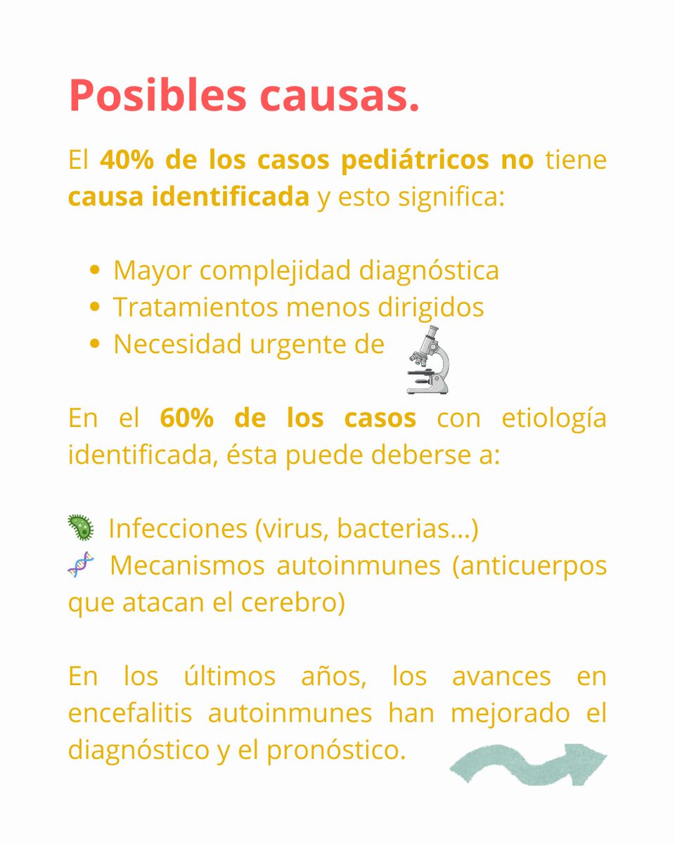 Sociedad Española de Neurología Pediátrica (SENEP) tweet media