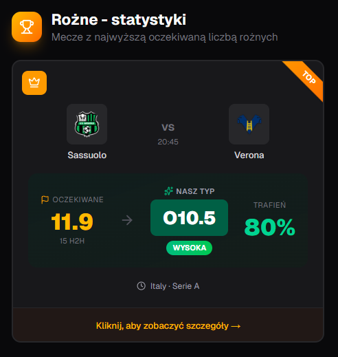 Predict_Stats tweet picture
