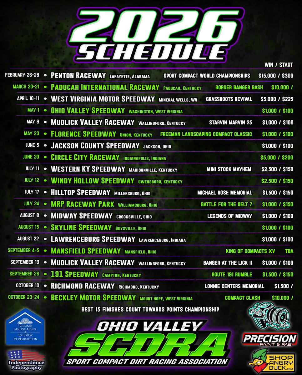 OhioValleySCDRA tweet media