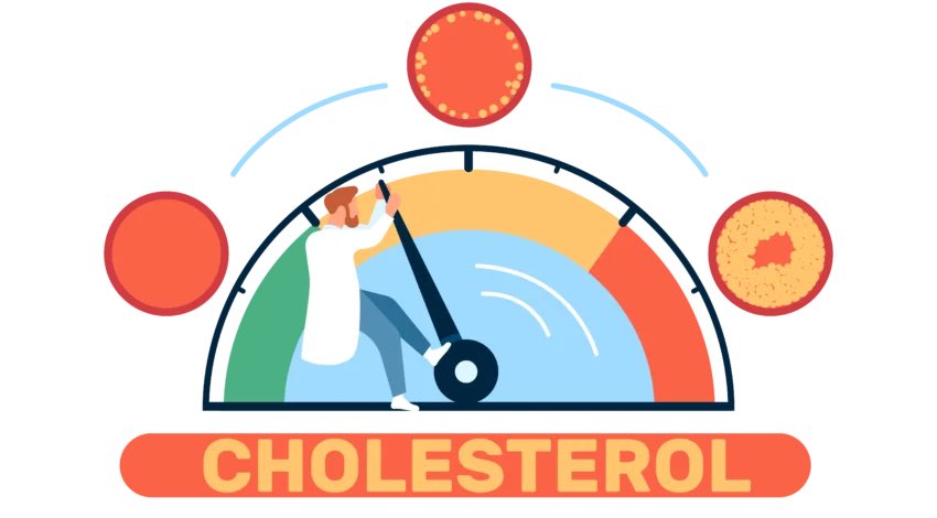 Do we get an announcement for cholesterol and diabetes launch over earnings? 

<a href="/AndrewDudum/">andrewdudum</a> $HIMS