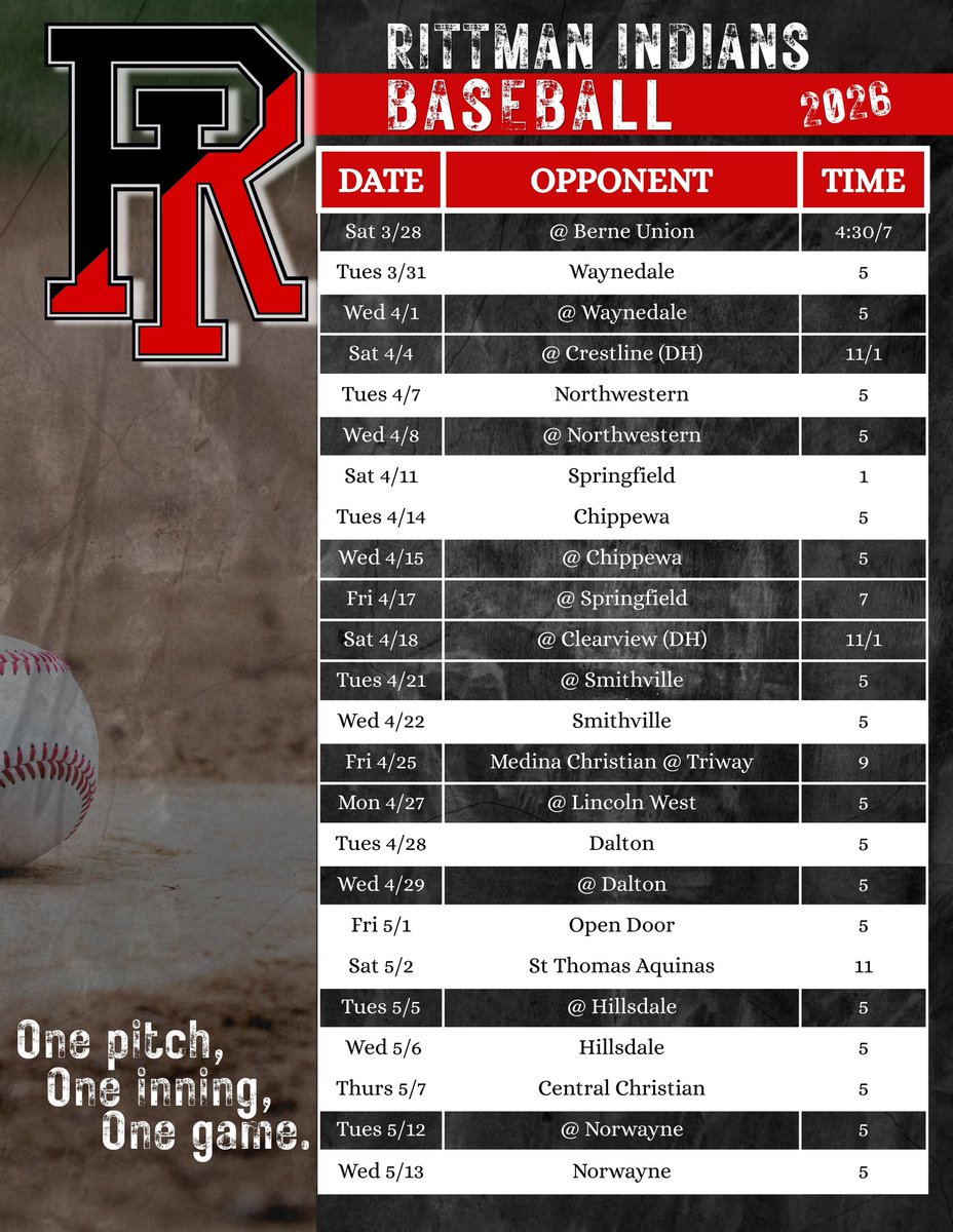 RHS Baseball tweet media