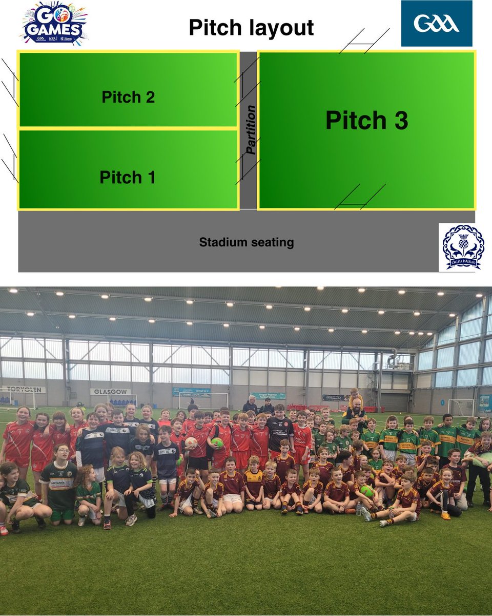 Scotland GAA tweet media