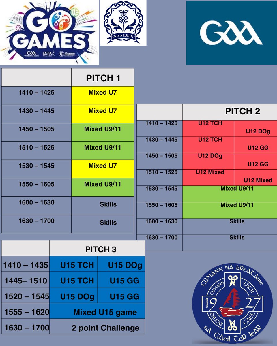 Scotland GAA tweet media