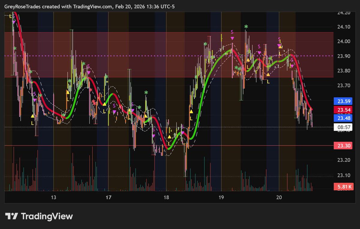 𝙶𝚛𝚎𝚢 𝚁𝚘𝚜𝚎 𝚃𝚛𝚊𝚍𝚎𝚜 tweet media