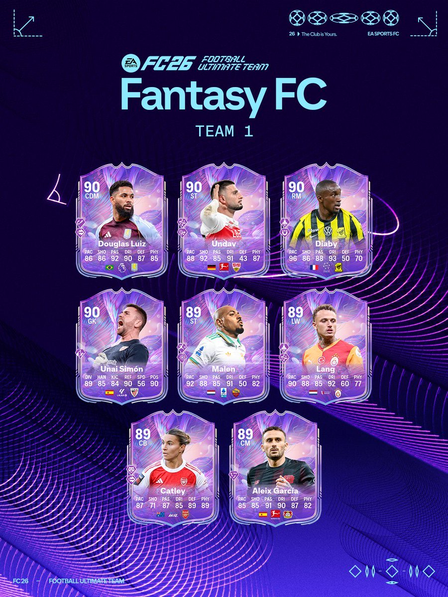 FUT Coin Warehouse - Buy & Sell EAFC Coins 💰 tweet media