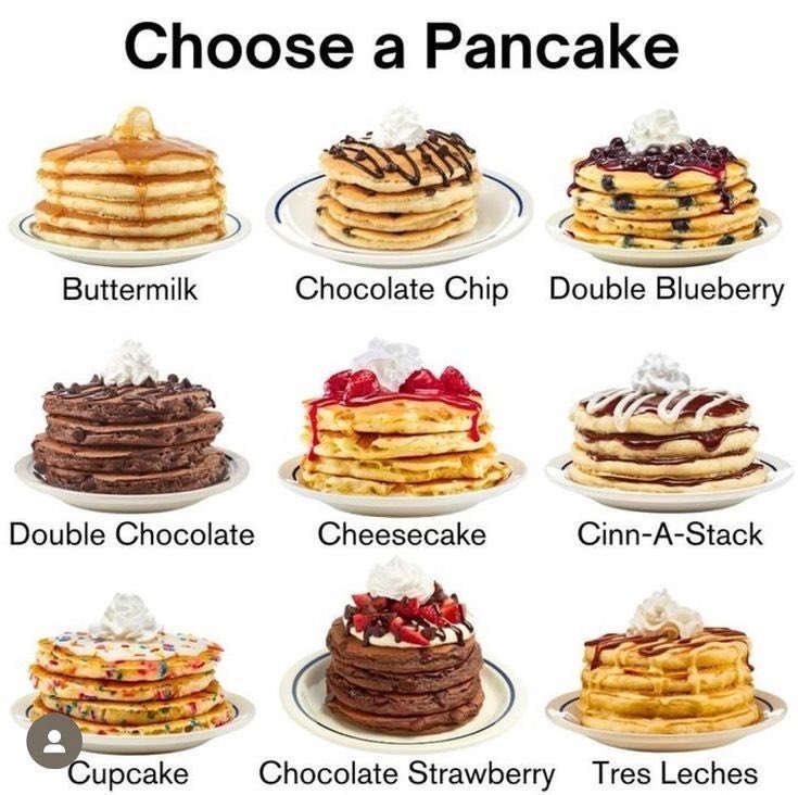 AlexS24_7's tweet image. Which pancake will you choose?