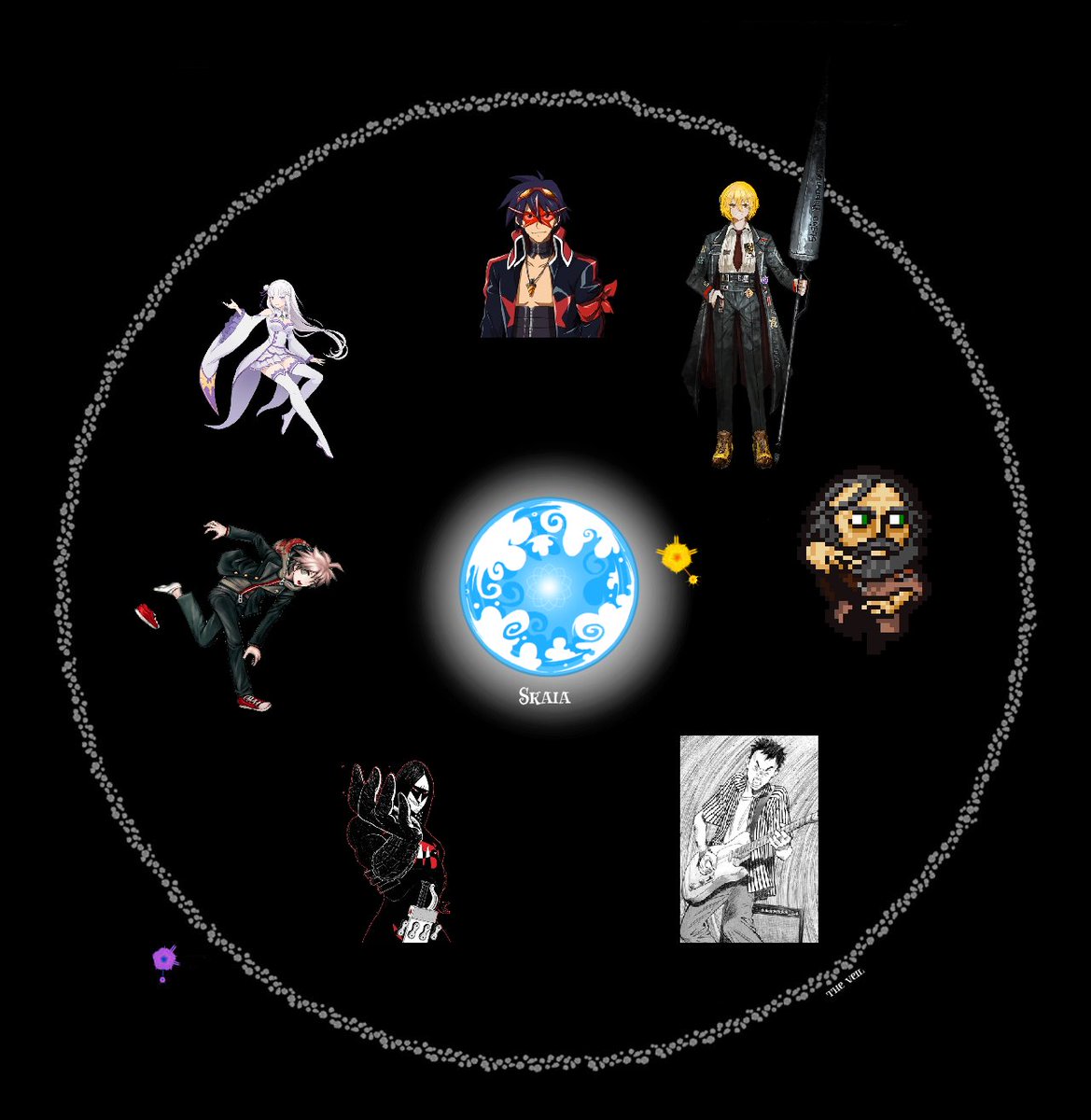 SBURB Anonymous tweet media