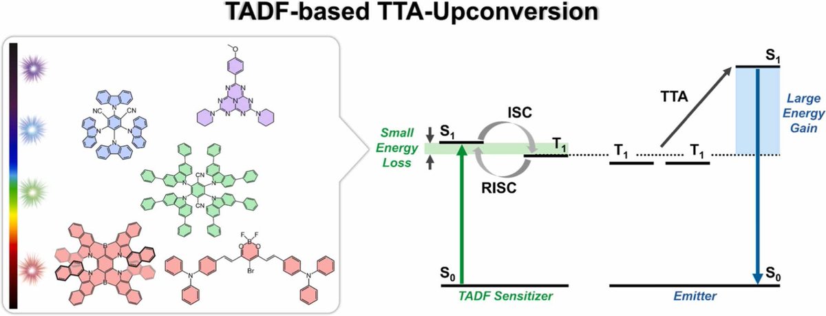 Nobuhiro Yanai tweet media
