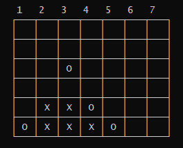 Won against Opus 4.6 w/ high effort (again). Oh, and it failed to place the circle one time in the right spot and had first mover advantage, but sure, there's an exponential takeoff in ability that you didn't notice, but is present in the stats. Sigh...