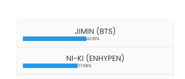 Keep voting until the very end!!! 

dabeme.com.br/top100s/