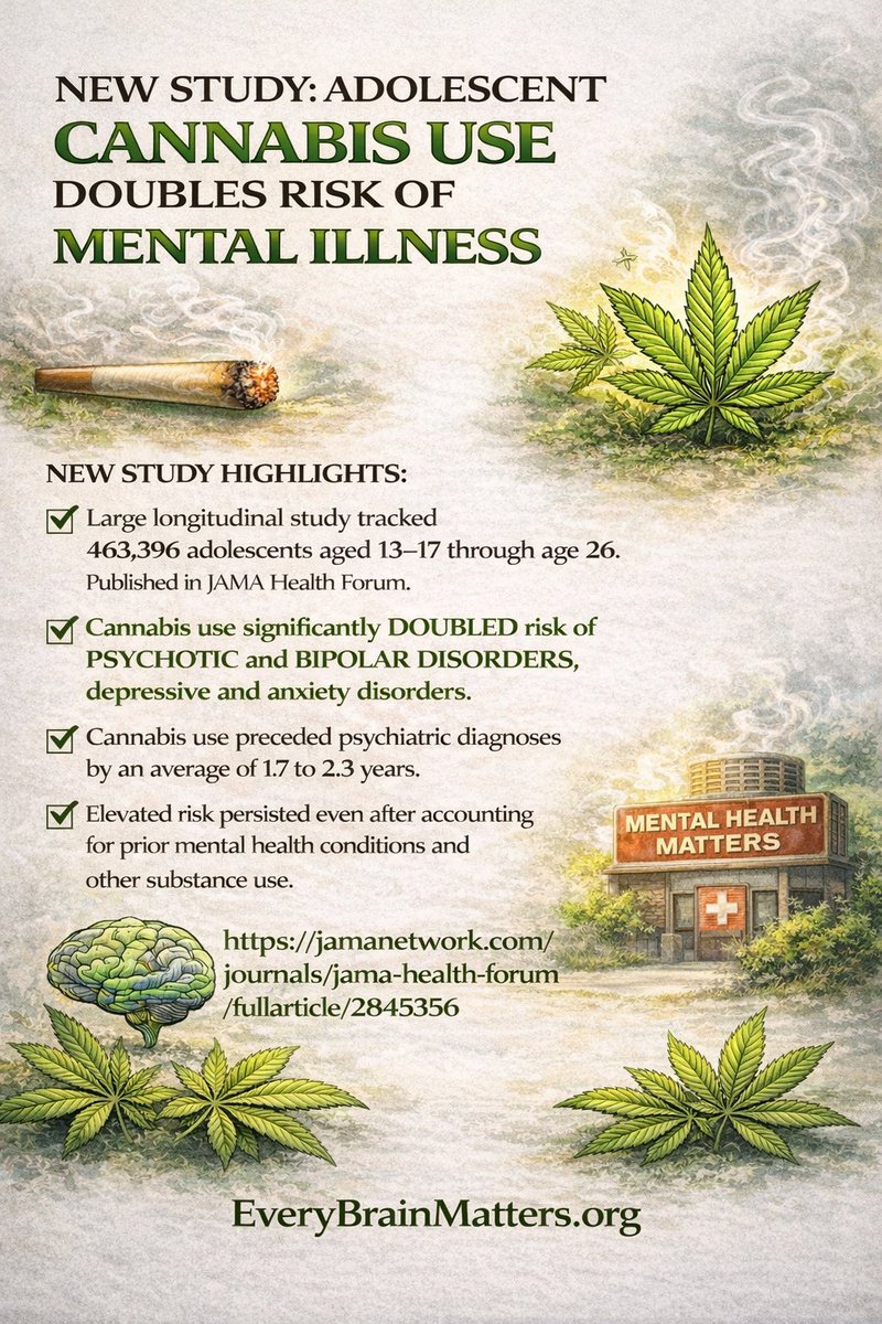 🌎 Every Brain Matters 🧠 tweet media