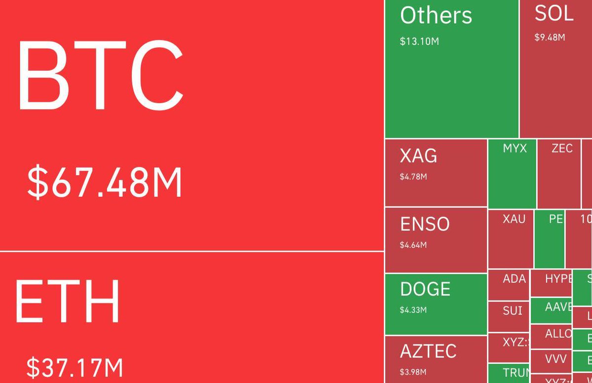 Cointelegraph tweet media