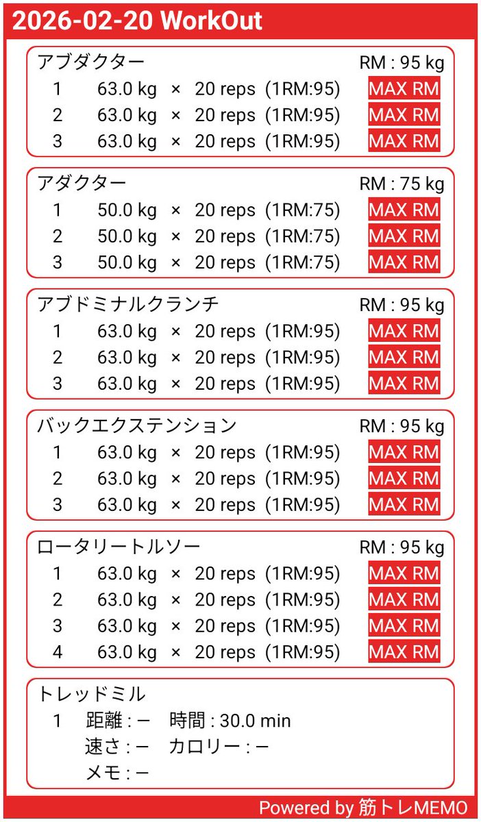 hks425's tweet photo. 【再44日目】おはようございます
今朝の体重 89.1kg(-0.1)
昨日の歩数 12830歩
摂取カロリー 2101kcal
昨夜はスタッフ不在の時間にジムのキーが効かなくなって危うく閉じ込められるところを素敵なマダムに助けてもらいました👍ありがとう🙏
#ダイエット記録 #筋トレ https://t.co/zok7MQvMT6