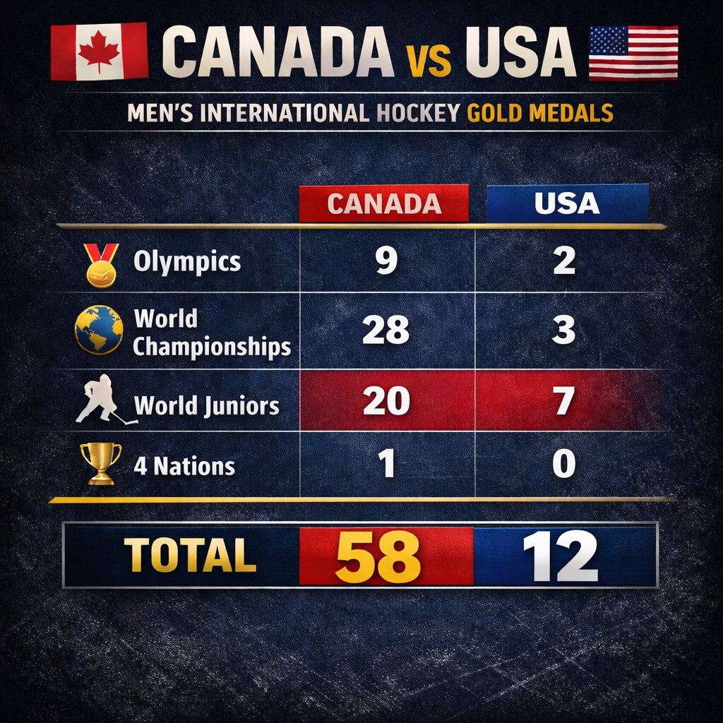 Justin DeSantis tweet media