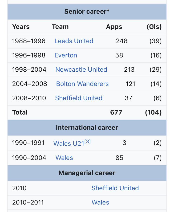 The Extreme Football Enthusiast tweet media