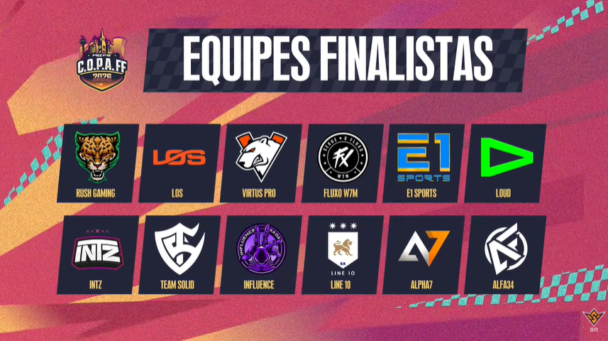 Free Fire Esports Brasil #FFWSBR tweet media