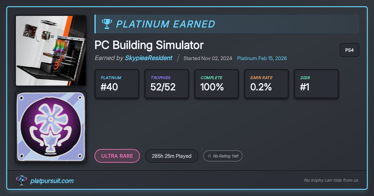 Probably my most tedious plat