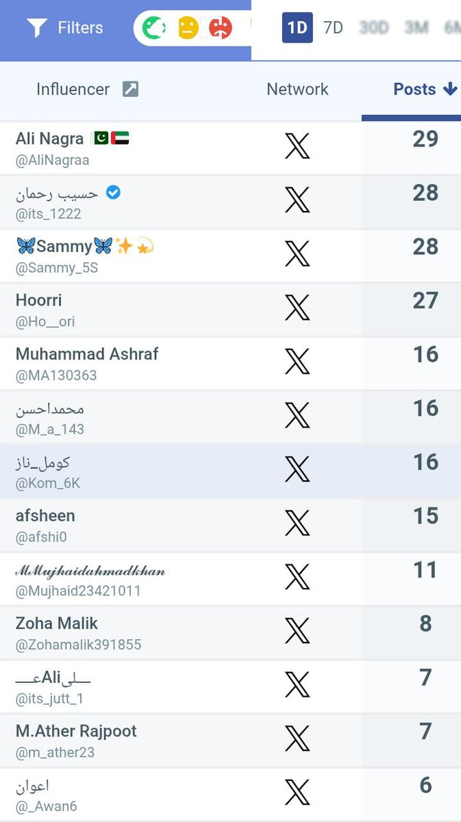 ﷽
آقا ⁧#خاتم_النبیین_محمدﷺ
⁧#درود_وسلام⁩
#درود_وقرآن

<a href="/AliNagraa/">Ali Nagra 🇵🇰🇦🇪</a>
<a href="/its_1222/">حسیب رحمان</a>
<a href="/Sammy_5S/">🦋Sammy🦋✨💫</a>
<a href="/Ho__ori/">Hoorri</a>
<a href="/MA130363/">Muhammad Ashraf</a>
<a href="/M_a_143/">محمداحسن</a>
<a href="/Kom_6K/">کومل_ناز</a>
<a href="/afshi0/">afsheen</a>
<a href="/Mujhaid23421011/">𝓜𝓜𝓾𝓳𝓱𝓪𝓲𝓭𝓪𝓱𝓶𝓪𝓭𝓴𝓱𝓪𝓷</a>
<a href="/Zohamalik391855/">Zoha Malik</a>
<a href="/its_jutt_1/">عـــــAliــــلی</a>
<a href="/m_ather23/">M.Ather Rajpoot</a>
<a href="/_Awan6/">اعوان</a>
<a href="/noorislam15362/">Noor Islam</a>
<a href="/zb__0/">Sarah khan</a>
<a href="/tkhan450/">Tanveer Awan</a>
<a href="/AbuBakar6778818/">❣️🥀احمد🥀❣️</a>
<a href="/AFatima_2/">Amal Fatima</a>
<a href="/Saud0321/">عالی جاہ</a>