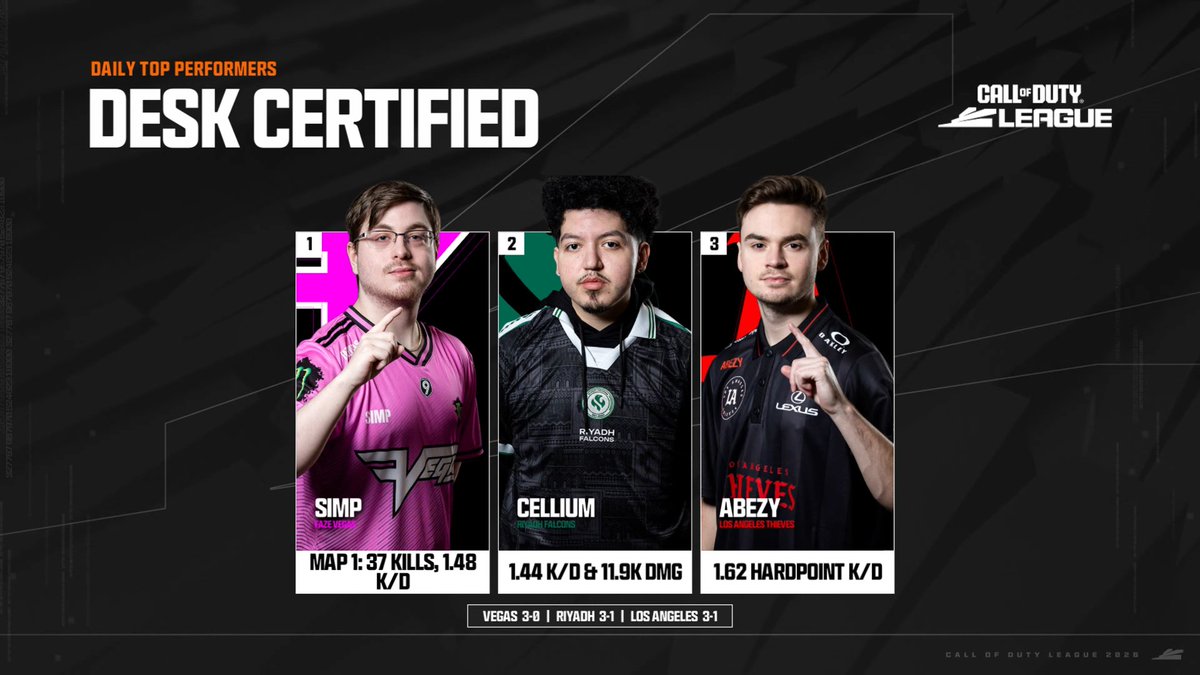 Call of Duty League tweet media