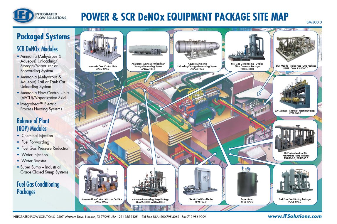 IFSolutionsLLC's tweet photo. Power &amp; SCR DeNOx packages engineered to plug directly into your plant. IFS delivers modular SCR, BOP, and Fuel Gas Conditioning systems, built for faster installs and reliable emissions compliance. 

Ready to streamline your next project: https://t.co/236sW6Rtbg https://t.co/xGfcpAsxr4