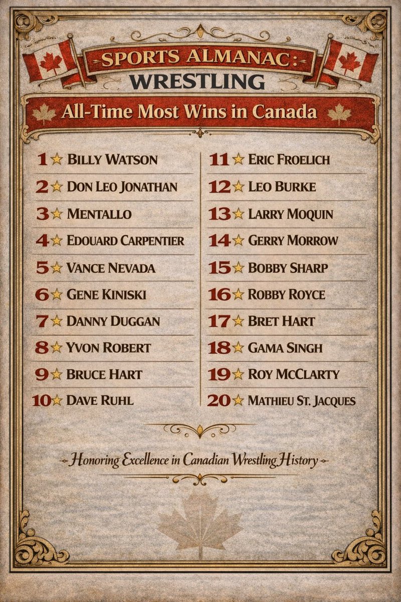 Canadian Wrestling's Elite tweet media