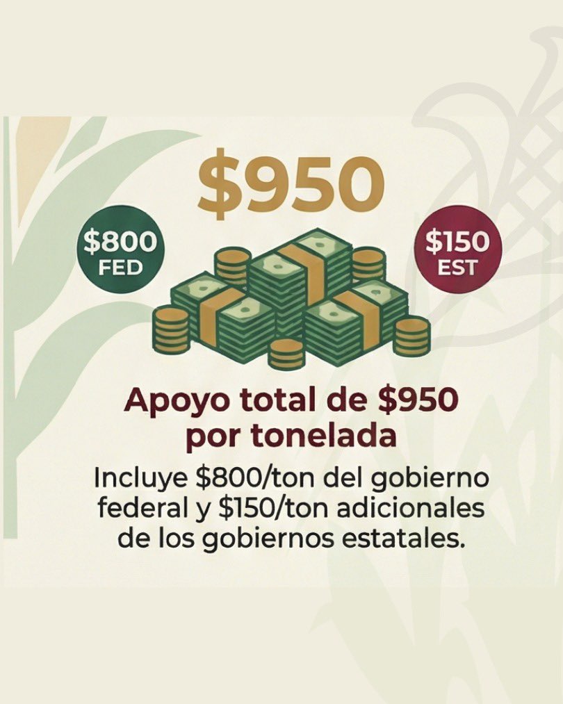 Secretaría de Agricultura y Desarrollo Rural tweet media