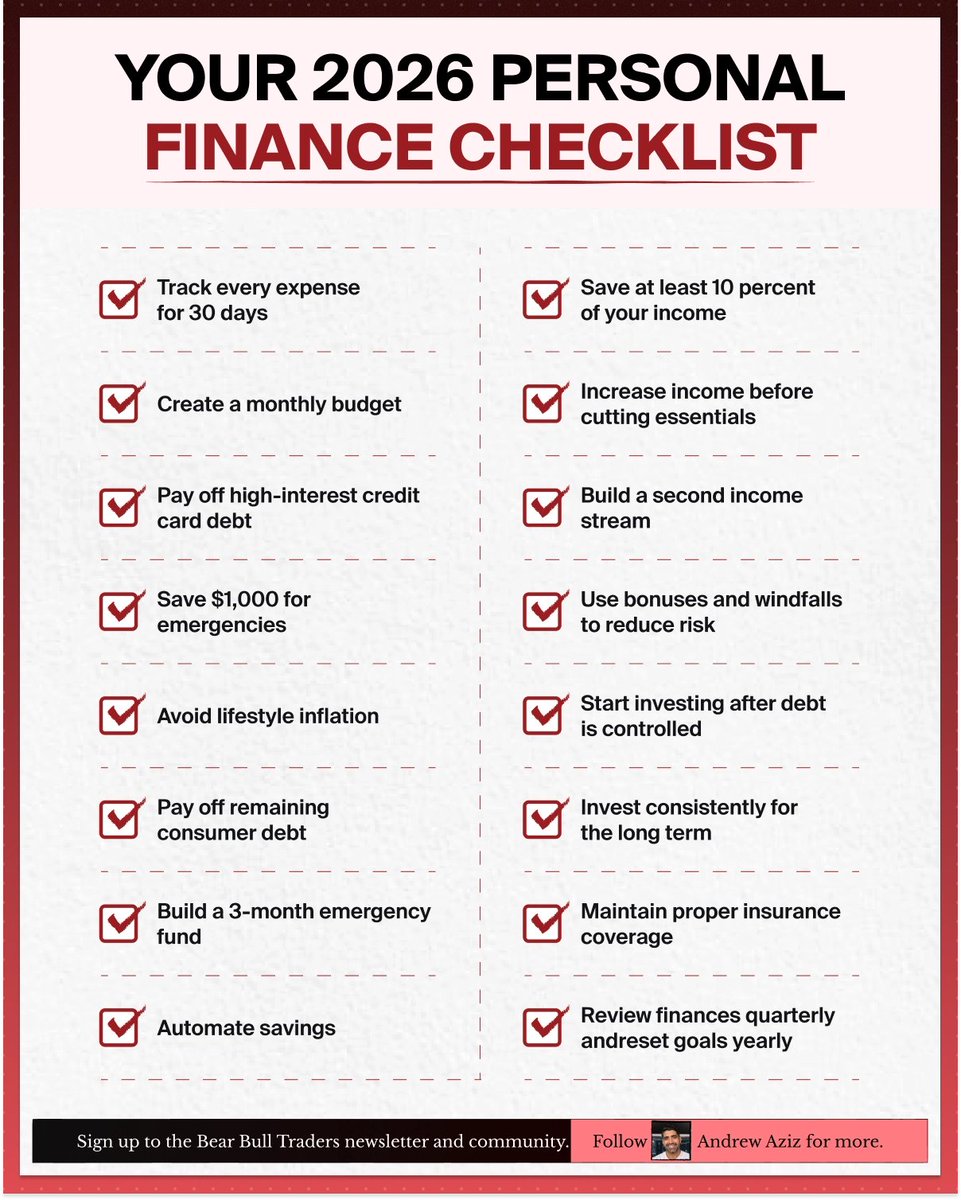 Andrew Aziz tweet media