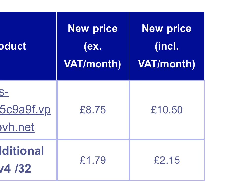 Cheap #OVH VPS lineup was too good to be true. New pricing from April…

<a href="/OVHcloud/">OVHcloud</a> <a href="/ovh_support_en/">Support OVHcloud EN</a>