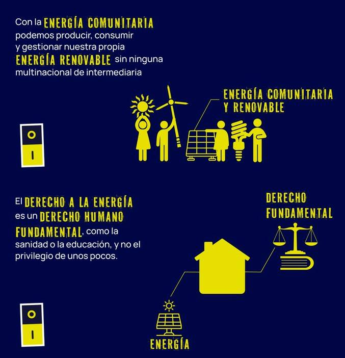 erilo59's tweet photo. Suport a la COALICIÒ  PER  L'ENERGIA COMUNITARIA Com membre Comunitats Energètiques Selva i assessor i responsable del PAE Càritas Blanes. 
Accions concretes, al ENPE per:
 COMUNITATS ENERGÈTIQUES I AUTOCONSUM COL·LECTIU COM A EINES D'INCLUSIÓ ENERGÈTICA https://t.co/7avu0pRvDz