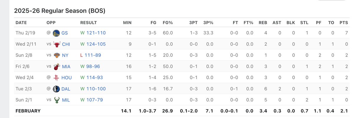 Steve Crowe tweet media