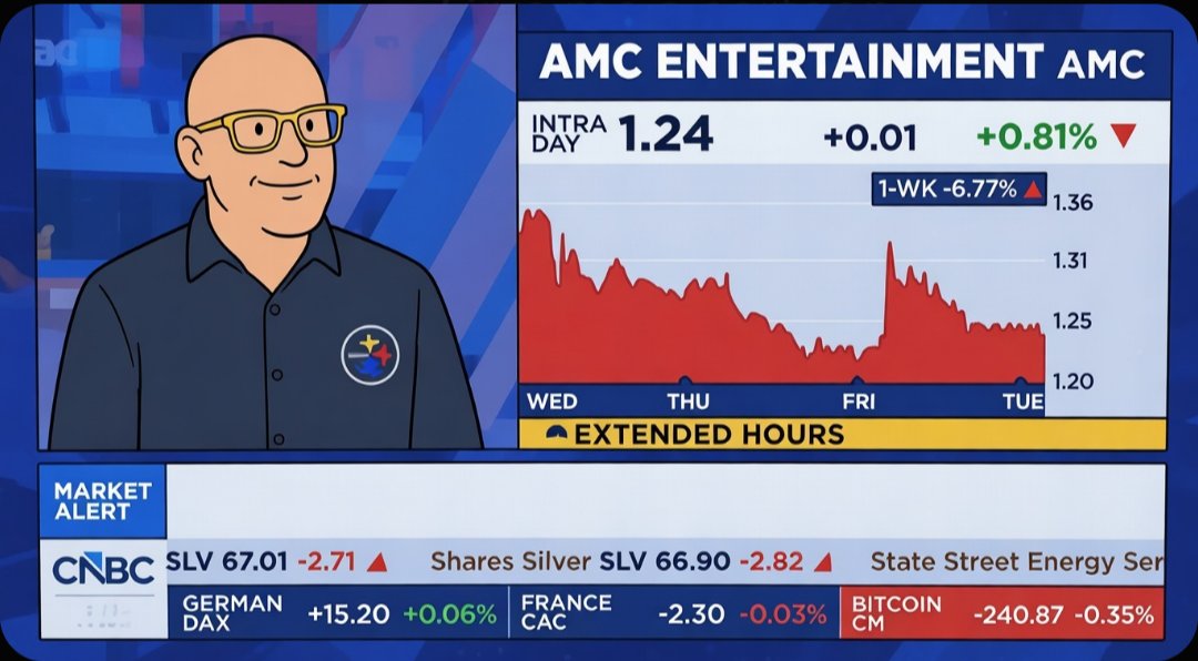 Ba Donkey Kong 🦍🚀🤙 tweet media